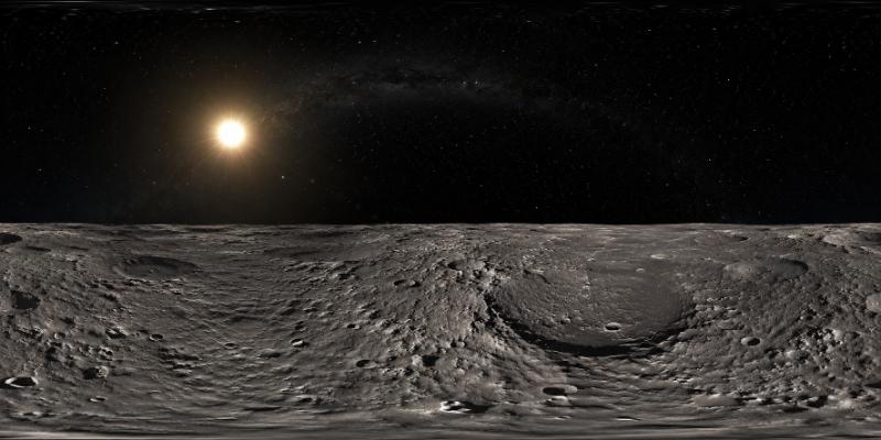 The Solar System — 360° panorama preview
